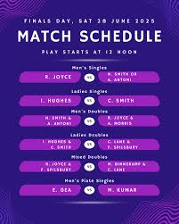 Image result for Banstead Downs Lawn Tennis Club