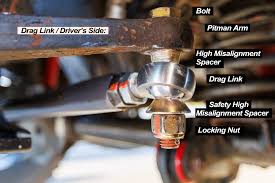 Image result for steering linkage