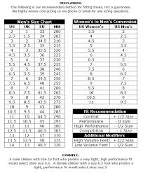 Rock Climbing Shoes Size Guidlines