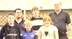 Image result for Ullesthorpe Indoor Bowls Club