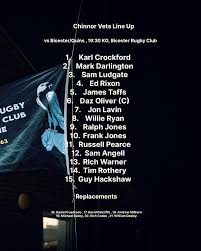 Image result for Bicester Rufc