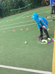 Image result for Inchture Bowling Club