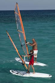 Image result for Ocean Motion Windsurfing Club (Omwc)