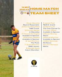 Image result for Crieff Scrabble Club