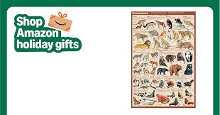 Attēlu rezultāti vaicājumam “Carnivora”