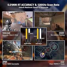 Image result for 商店X68