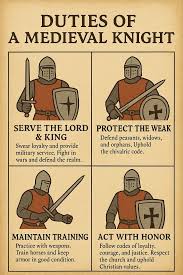 Image result for Personal Assurance Knights