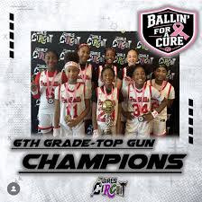 Image result for Elmbridge Girls Basketball Club