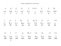 Image result for görög abc