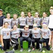 Image result for Cheetahs Softball Team