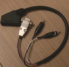 Image result for SCART