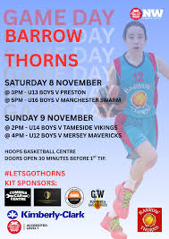 Image result for Barrow Basketball Club