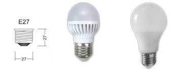 Image result for "Типы цоколей"