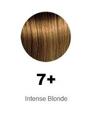 Image result for keyra