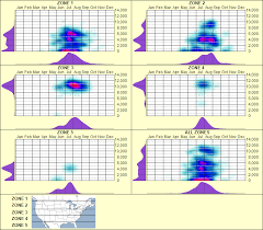 Attēlu rezultāti vaicājumam “Barbilophozia lycopodioides macro”