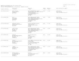 Image result for Westermains Bowling Club