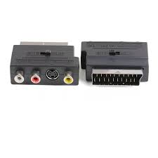 Image result for s-video scart