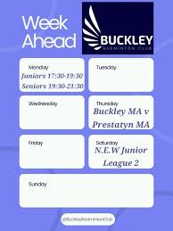 Image result for West Tytherley Badminton Club