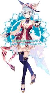 Image result for Nelke