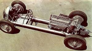 Image result for auto union streamliner