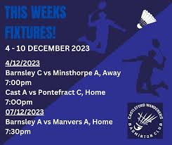 Image result for Blackford Castletown Badminton Club