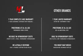 Image result for Dragons Badminton Club