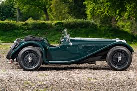 Image result for British Racing Green 1971 Jaguar