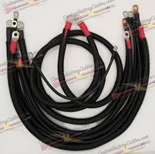 Image result for RAM WIRE