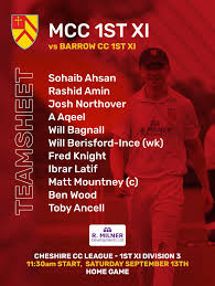 Image result for Mobberley Cricket Club