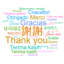 Image result for wordcloud