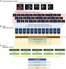 Image result for  ^ L V [ h    