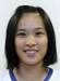 Jung-Hsing Liu Player Profile, Chunghua T., International Stats ... - Liu_Jung-Hsing