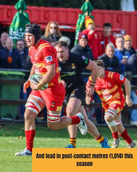 Image result for Cambridge Rufc