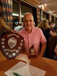 Image result for Nairn Bowling Club