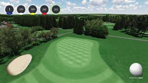 Image result for Bishopbriggs Golf Club