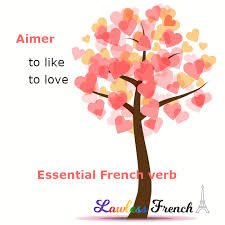 Image result for Aimer