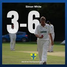 Image result for Chorleywood Cricket Club