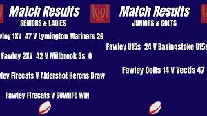 Image result for Fawley Rugby Football Club