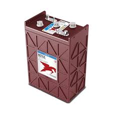 Image result for Trojan Abc