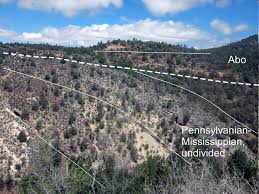 Image result for Ancestral Mountains