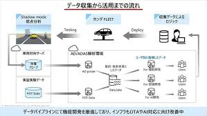 本田技術研究所X68000思<a에 대한 이미지 검색결과