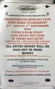 Image result for Lochore & Crosshill Bowling Club