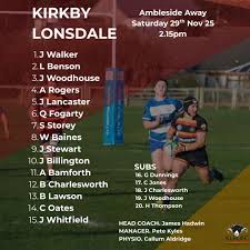 Image result for Kirkby Lonsdale R U F C Ltd