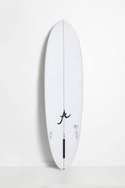 Image result for Aloha Sailboards