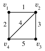 「重み付き有向グラフ」の画像検索結果