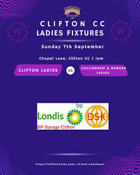 Image result for Clifton Cc, Derby