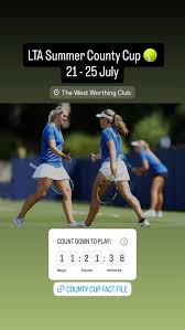 Image result for West Worthing Tennis & Squash Club