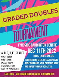 Image result for Newcastle Medicals Badminton Club