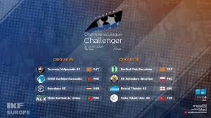 Image result for Bristol Thunder Korfball Club