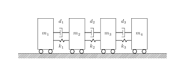 Image result for inkscape diagrams